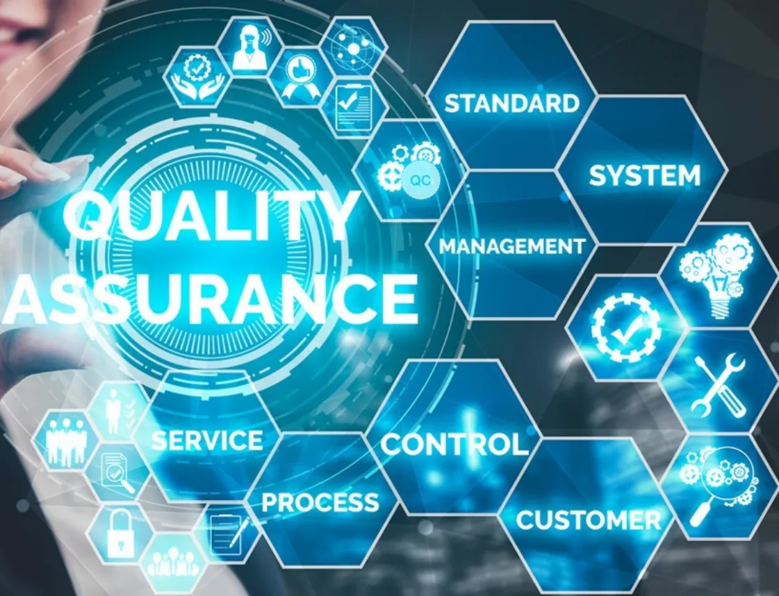 Quality assurance concept: standard, system, process, control