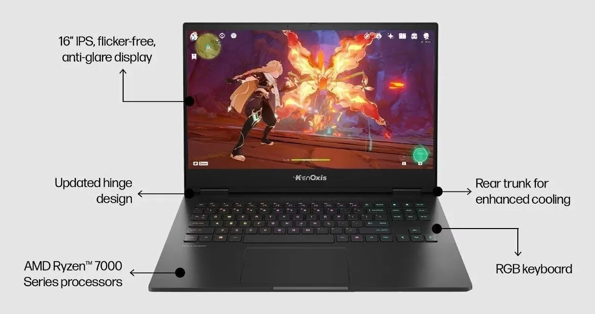 Labelled features of the Kenoxis KEN-LT16 gaming laptop