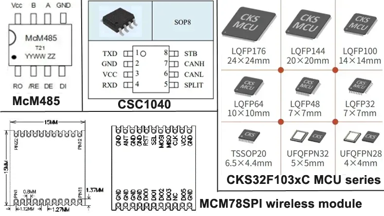 PCBA ODM design and manufacturing