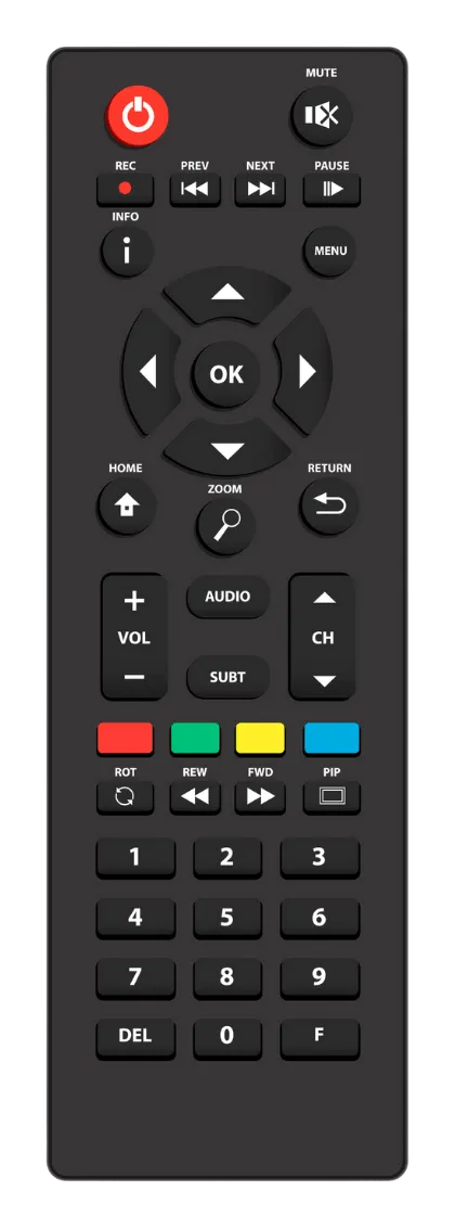 Remote control